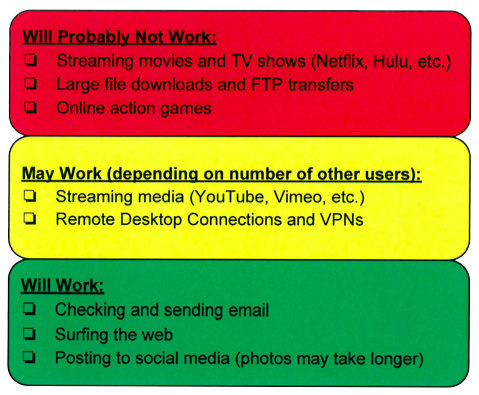 Pine Acres Family Camping